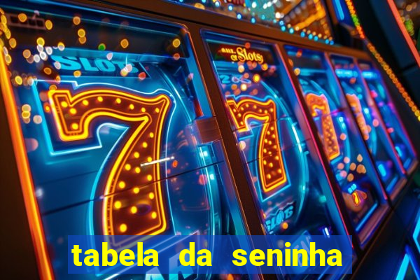 tabela da seninha do jogo do bicho